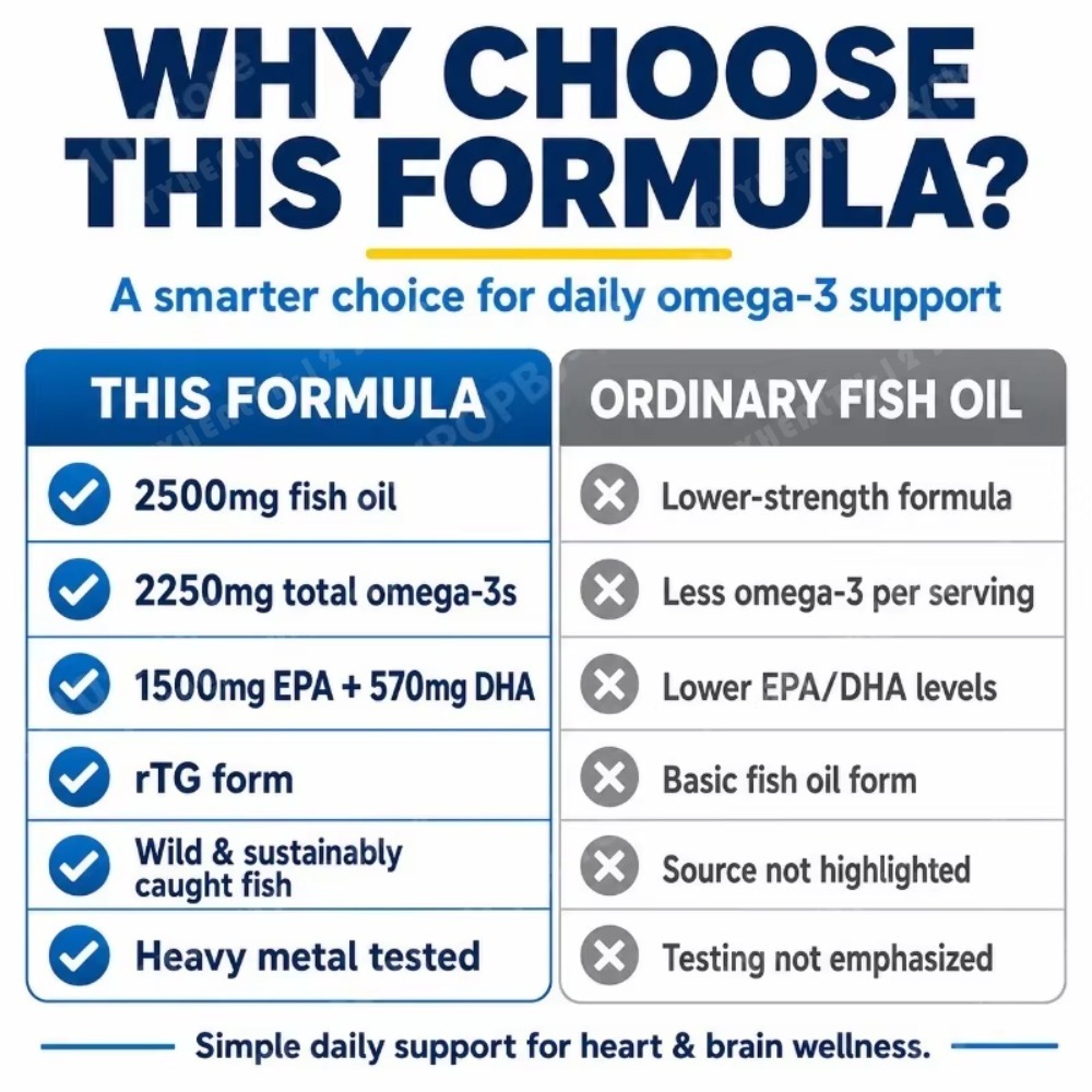 High Potency Omega-3 Fish Oil  - Omega 3 Fish Oil review and price