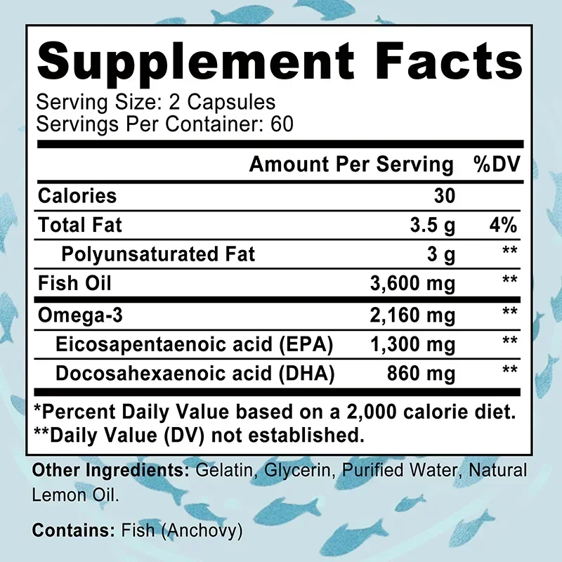 Omega 3 Fish Oil - Supports Ey - Omega 3 Fish Oil review and price