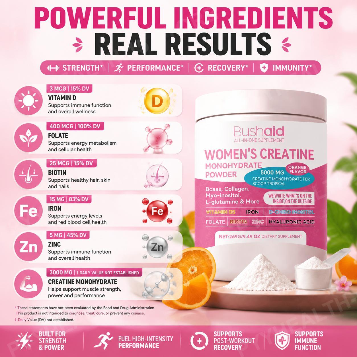 Women's Creatine Monohydrate P - Creatine Monohydrate Powder review and price